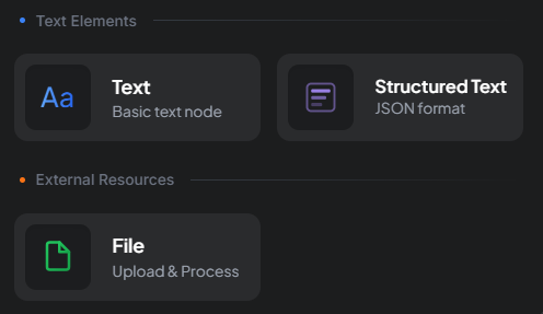 Understanding Blocks