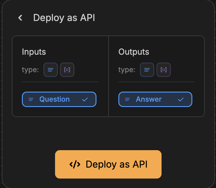 API2