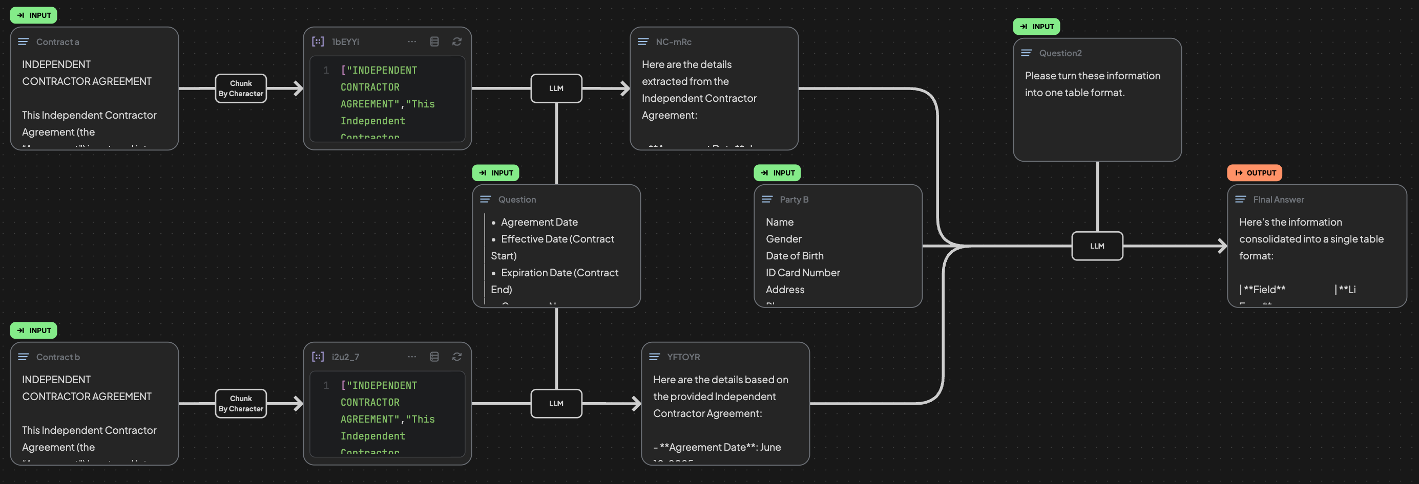 chatbot4
